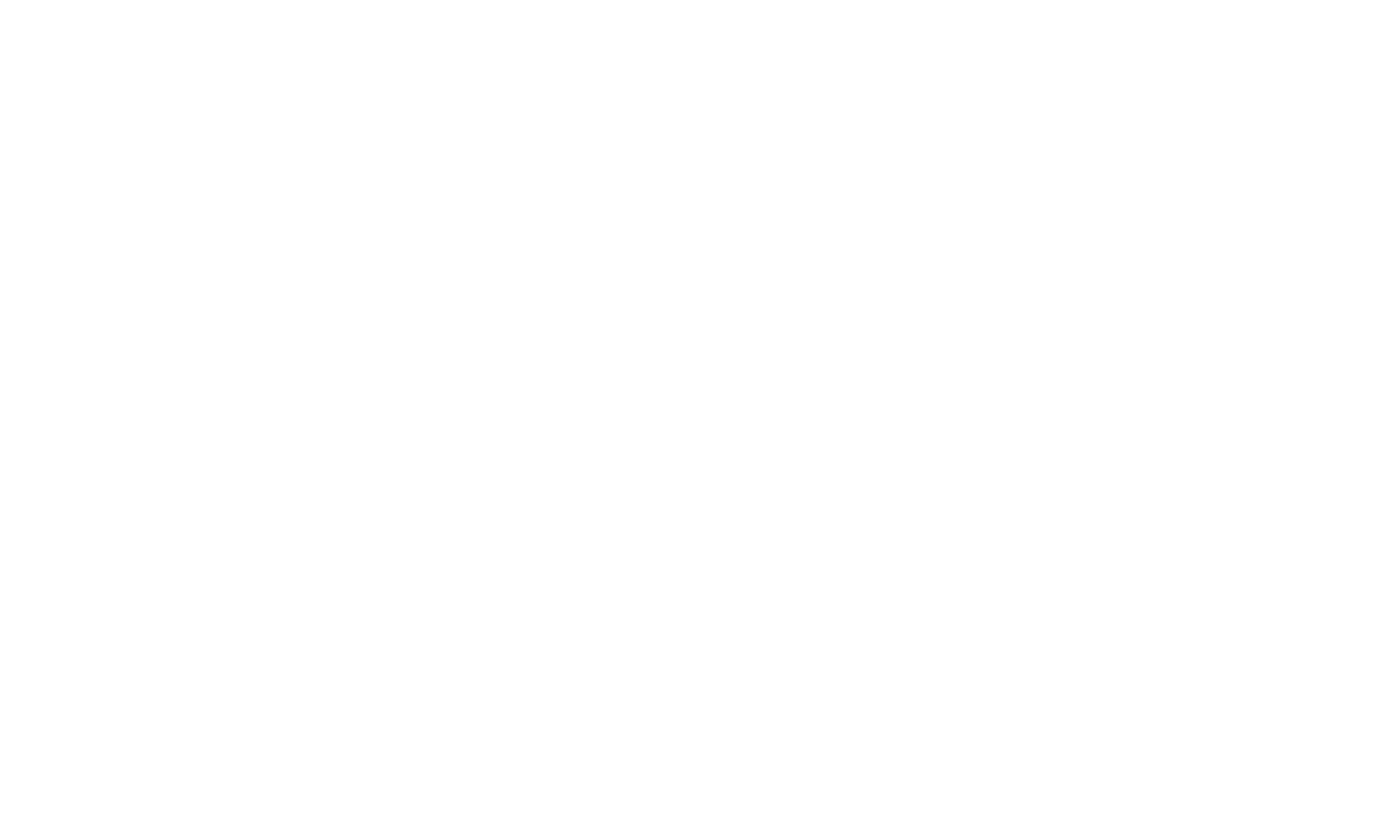 value